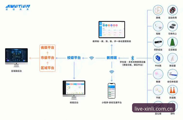 新利体育App安卓安卓版技术评测与使用详解